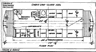 N-5C plan